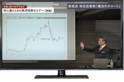 紫垣流魔法のチャート分析法を初公開