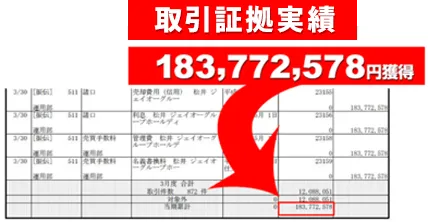 実績