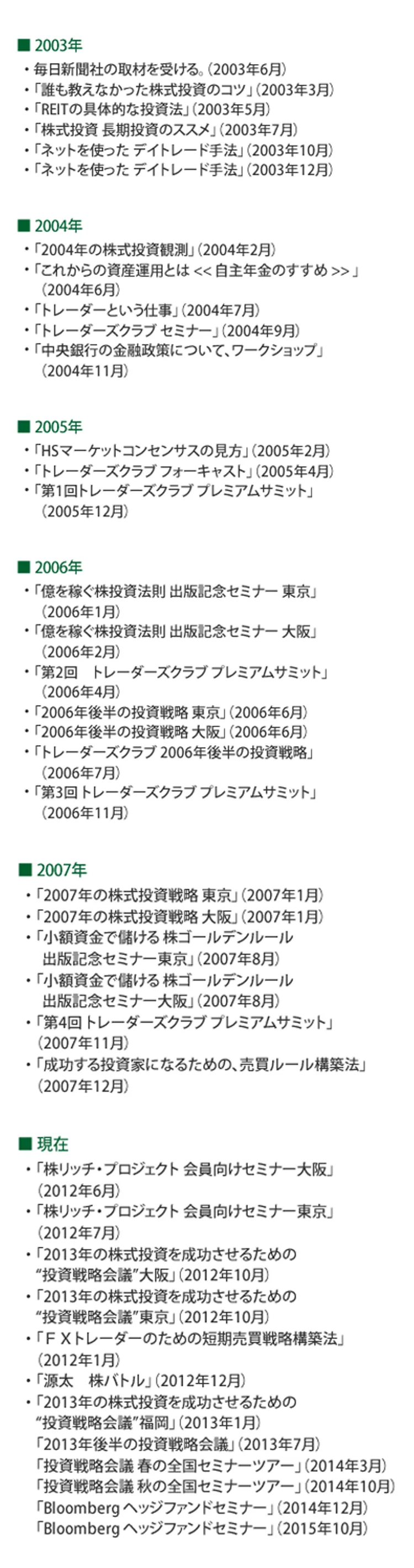 講演実績