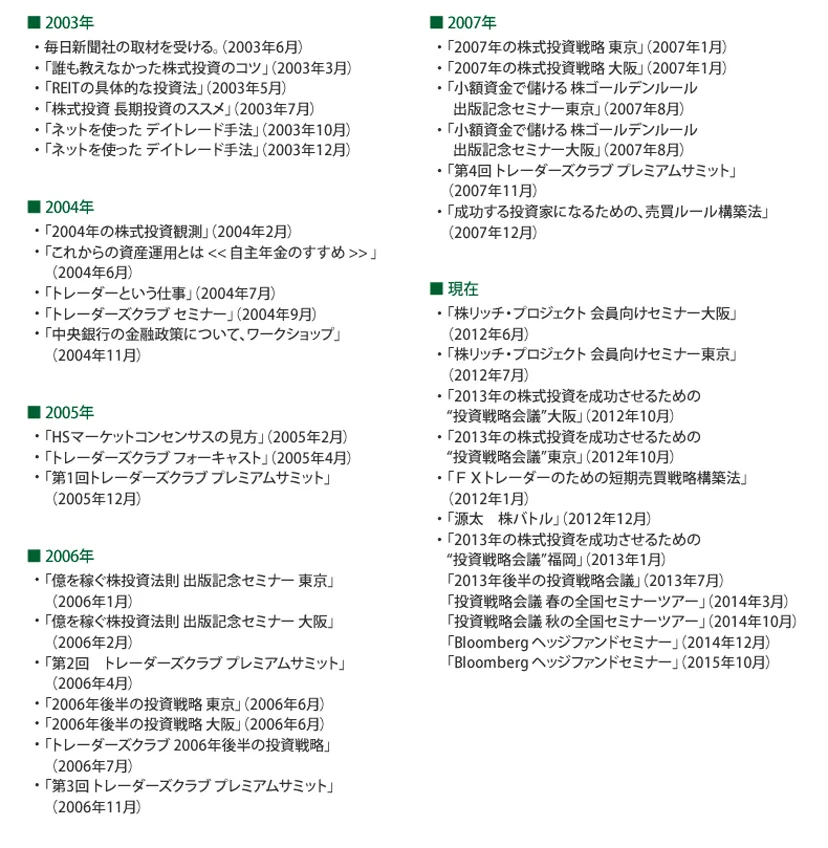 講演実績